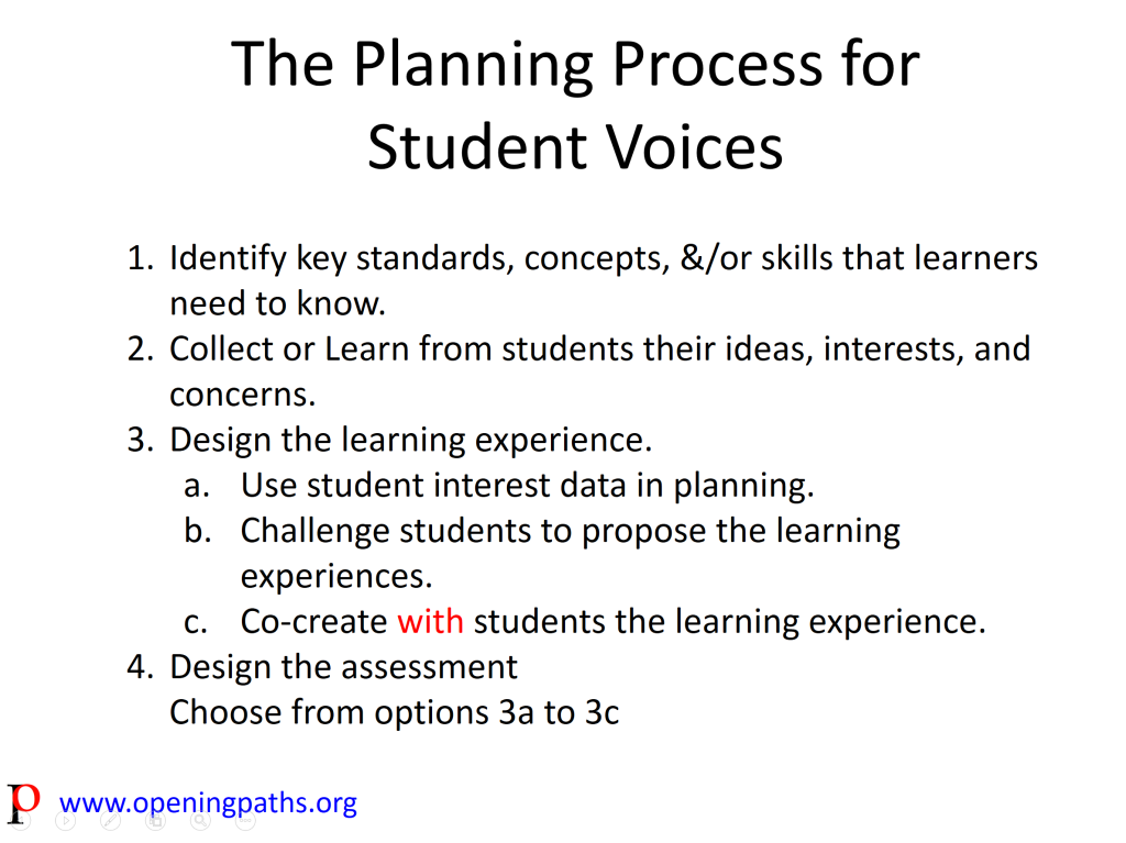 Planning for Student Voices