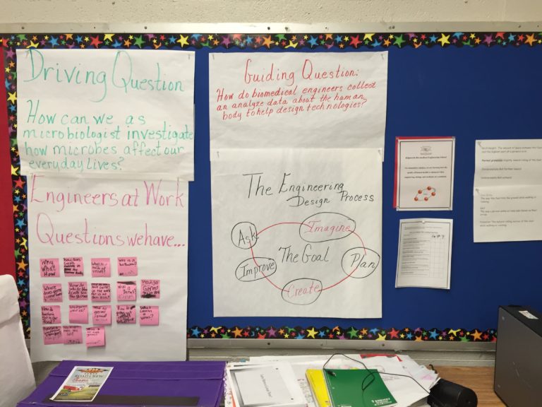 Student Learning Wall Guide: Empowering Student Voice - https ...