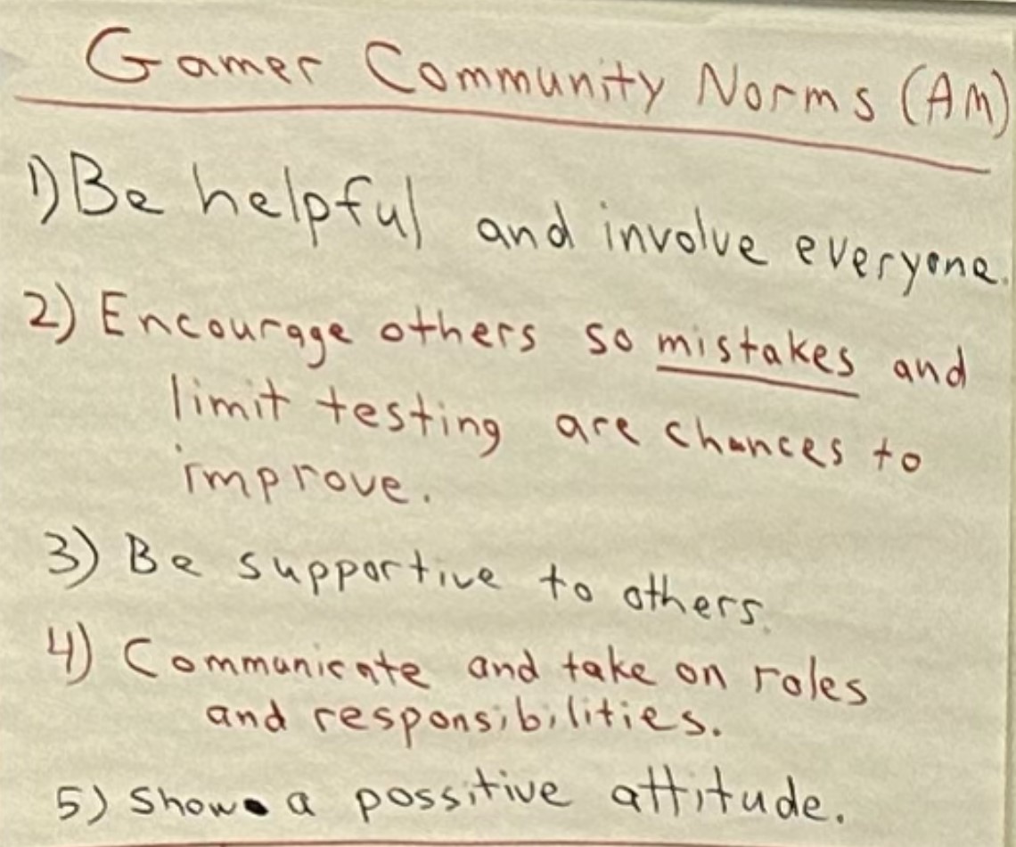 1. Be helpful and involve everyone. 2. Encourage others so mistakes and limit testing are chances to improve. 3. Be supportive to others. 4. Communicate and take on roles and responsibilities. 5. Show a positive attitude.